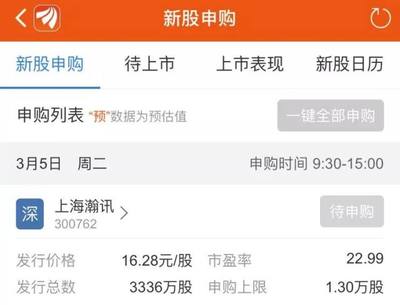 13萬頂格申購上海瀚訊，敬請投資者注意！