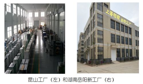 專訪上海柏毅 湖南新工廠強(qiáng)化保障體系，提升光通訊可靠性與效率